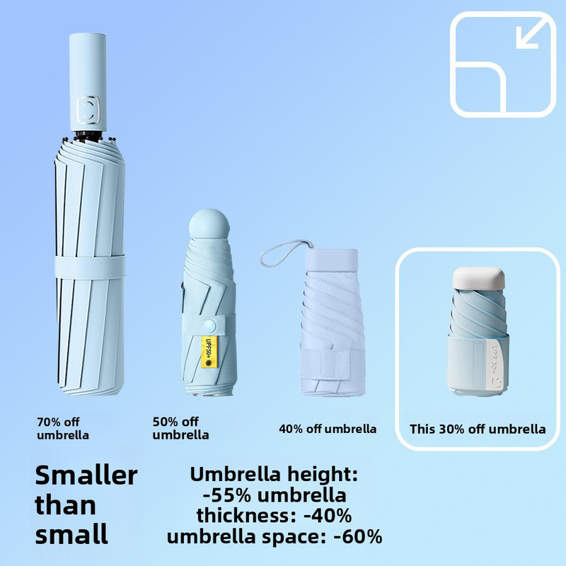 Green Compact Mini Umbrella with UPF50+ UV Protection and Lightweight Design for Daily Use in Urban and Outdoor Settings Local Standard Fit - Image 5