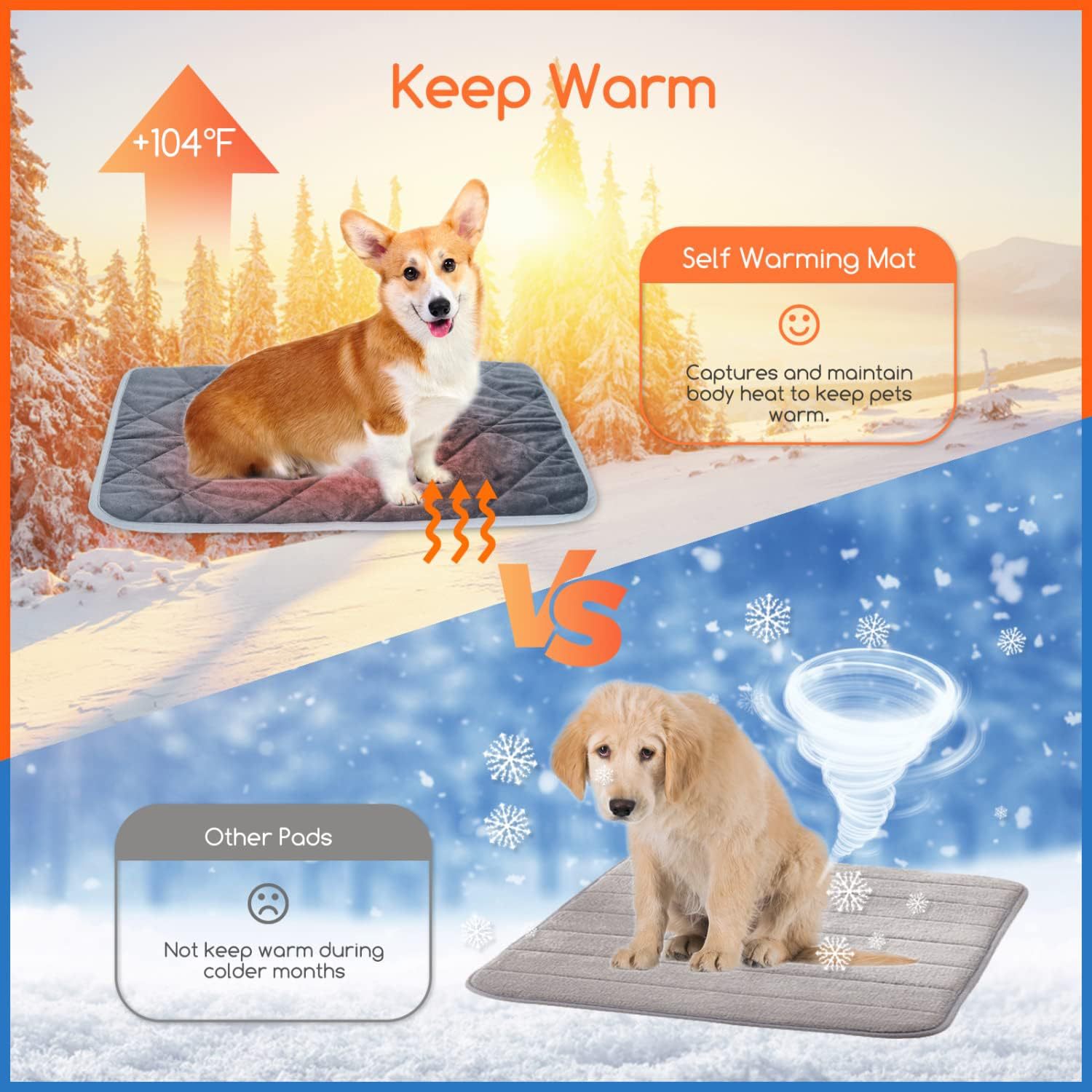 Self-Warming Pet Mat with Heat Reflective Technology for Dogs and Cats Waterproof No Electricity Needed Comfortable Winter Pad for Local Pet Owners(72*115cm) - Image 4