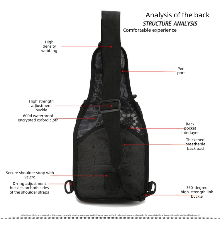 Tactical Sling Bag FG Foliage Green Camo 600D Waterproof Crossbody Backpack MOLLE EDC Shoulder Pack - Image 3