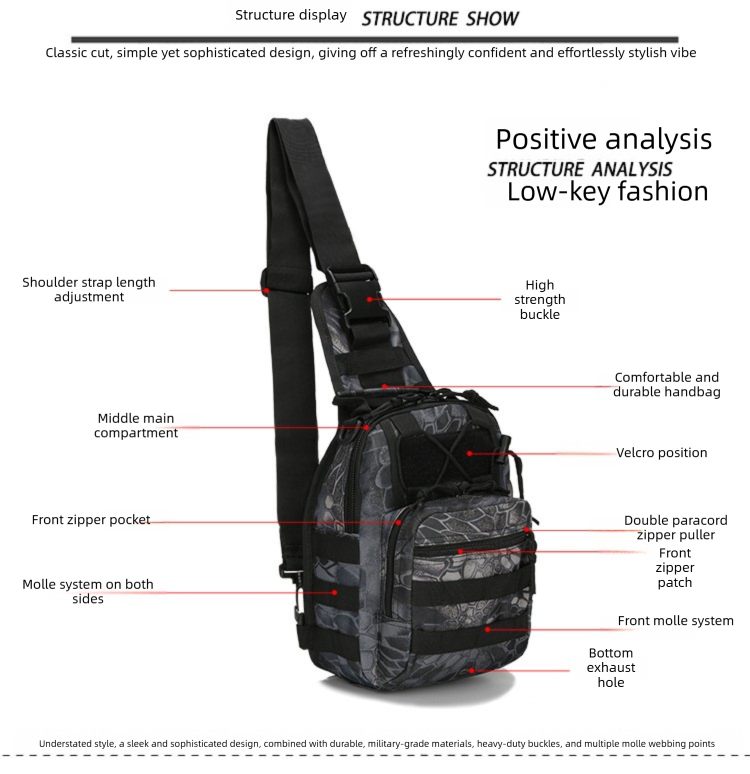 Tactical Sling Bag Classic Black 600D Waterproof Crossbody Backpack MOLLE EDC Shoulder Pack for Urban Hiking - Image 2