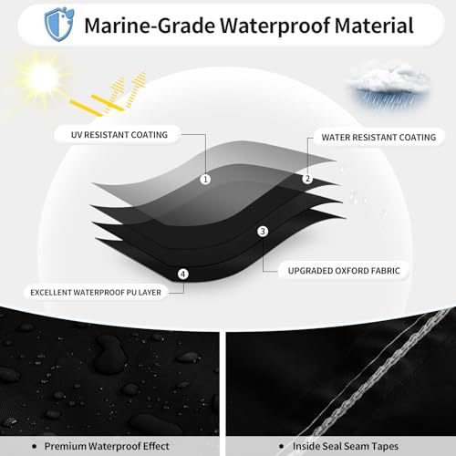 Waterproof Boat Cover 21-24ft Square Bow Jon Boat & Pontoon UV Resistant Marine Storage Tarp Wide Beam (Black, 750cm x 360cm) - Image 3