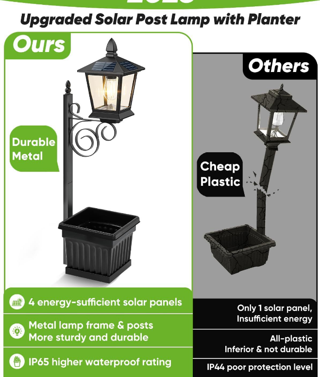 2-in-1 Solar Planter Light Outdoor - Metal Lamp Post & Wall Sconce with Planter Box - IP65 Waterproof LED Lantern for Garden, Patio & Porch - Warm White (Small) - Image 6