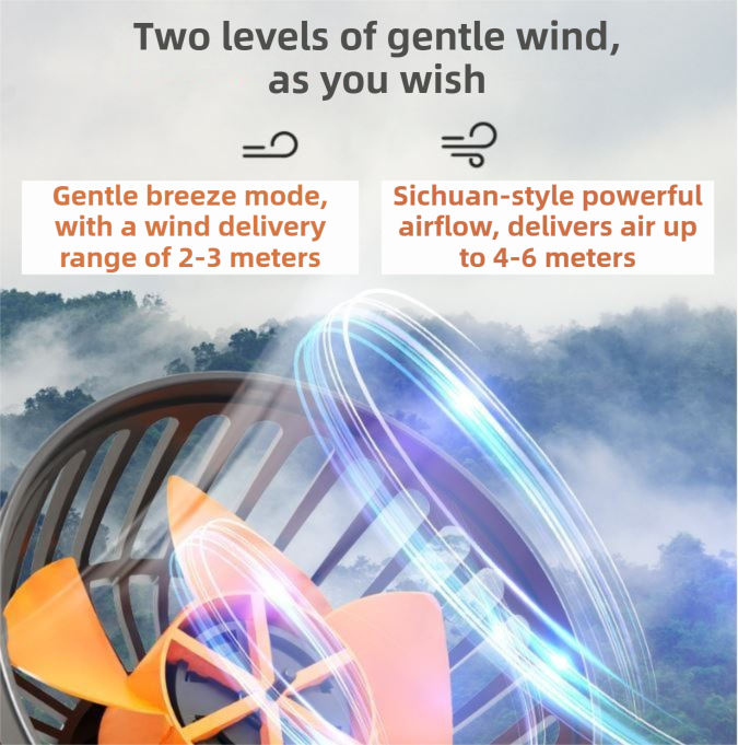 3-in-1 Powerful Car Dual Head Fan (USB Power) - Quiet Cooling Fan Integrated Aromatherapy & Number Plate, with 360° Rotation & 130cm Long Cord - Image 4
