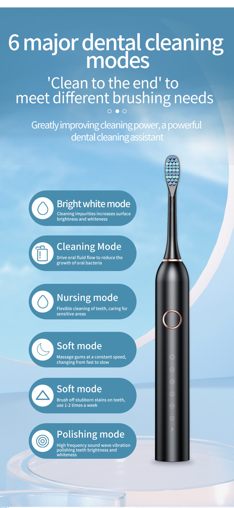 Pink Smart Sonic Electric Toothbrush Kit with 4 Heads & Travel Case - 6 X Cleaning Modes and High-Frequency Vibration with Soft Protective Bristles - Image 3