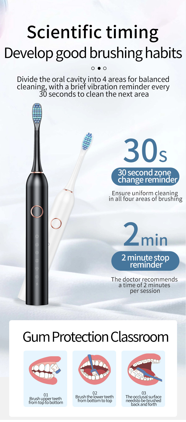 White Smart Sonic Electric Toothbrush Kit with 8 Heads & Travel Case - 6 X Cleaning Modes and High-Frequency Vibration with Soft Protective Bristles - Image 4