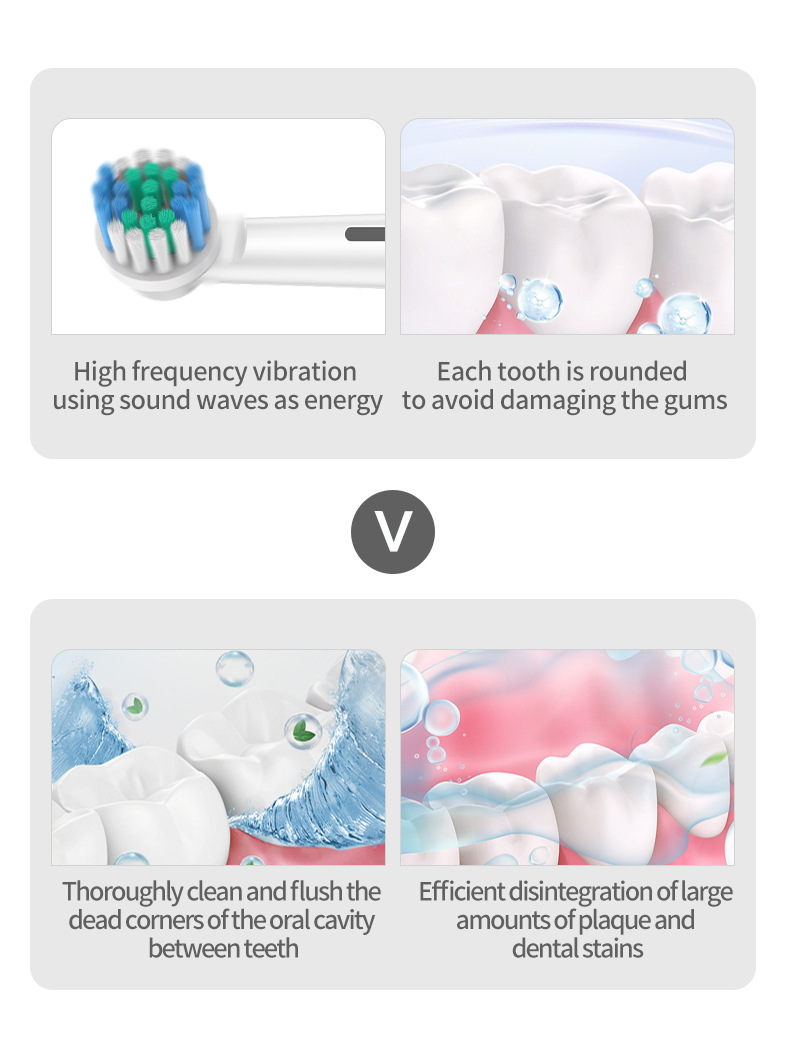 Pink Rotating Round Head Electric Toothbrush Kit with 8 Heads, Case & Stand - 3D Oscillating Mechanical Cleaning for Deep Plaque Removal - Image 4