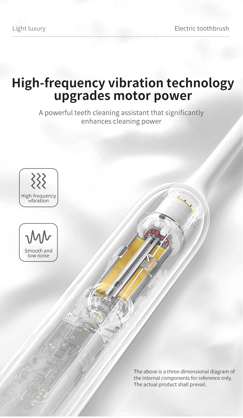 White Sonic Electric Toothbrush Kit with 5 Cleaning Modes, 8 Heads & Travel Case - Smart Timer & Quad-Pacer, Soft Double-Arc Bristles and 120-Day Long Battery Life - Image 4