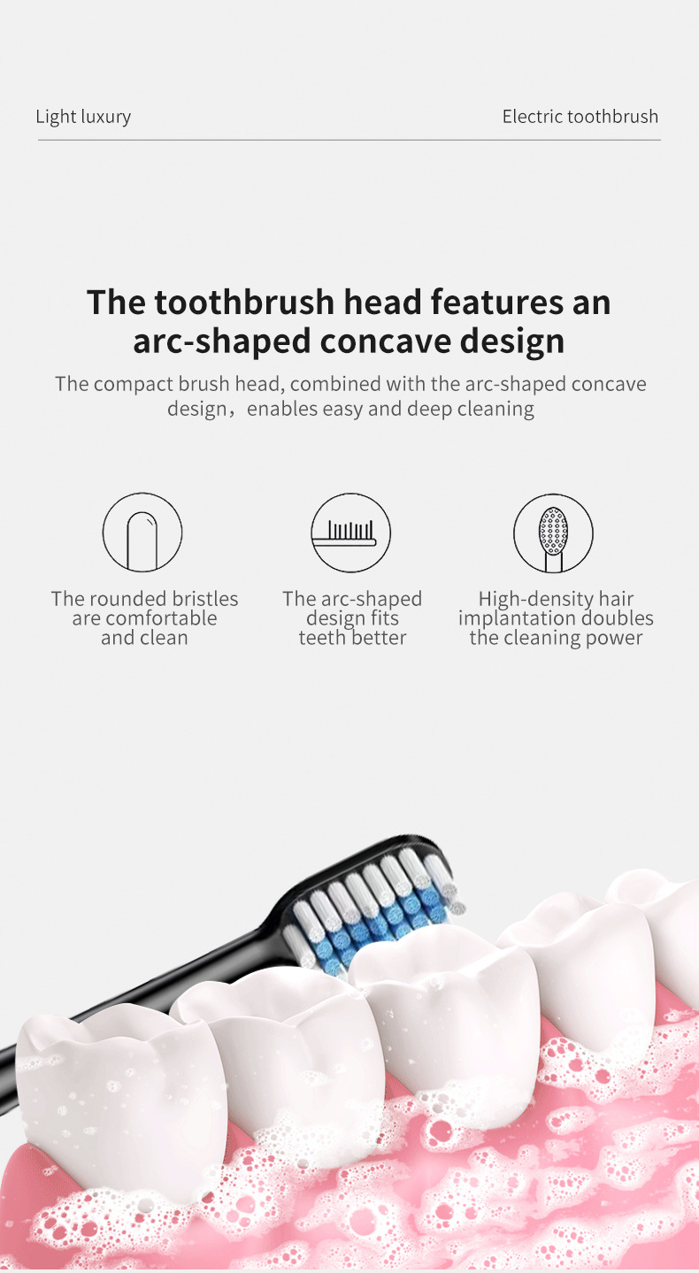 White Sonic Electric Toothbrush Kit with 5 Cleaning Modes, 8 Heads & Travel Case - Smart Timer & Quad-Pacer, Soft Double-Arc Bristles and 120-Day Long Battery Life - Image 5