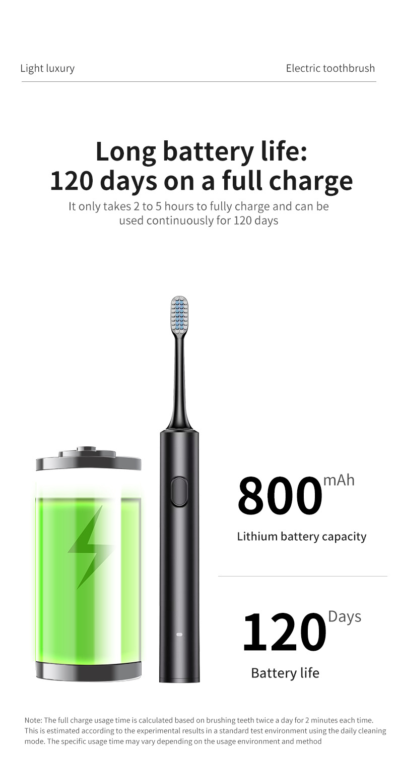 White Sonic Electric Toothbrush Kit with 5 Cleaning Modes, 8 Heads & Travel Case - Smart Timer & Quad-Pacer, Soft Double-Arc Bristles and 120-Day Long Battery Life - Image 6
