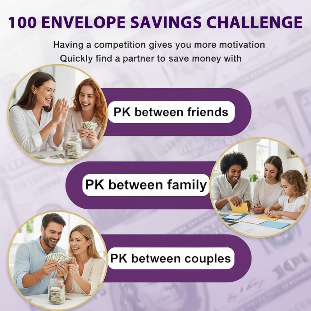 Two-Player 100 Days Envelope Savings Challenge with 50 Clear Double-Sided Pages - Portable A6 Size for Budgeting & Financial Goals (Pink + Blue) - Image 3