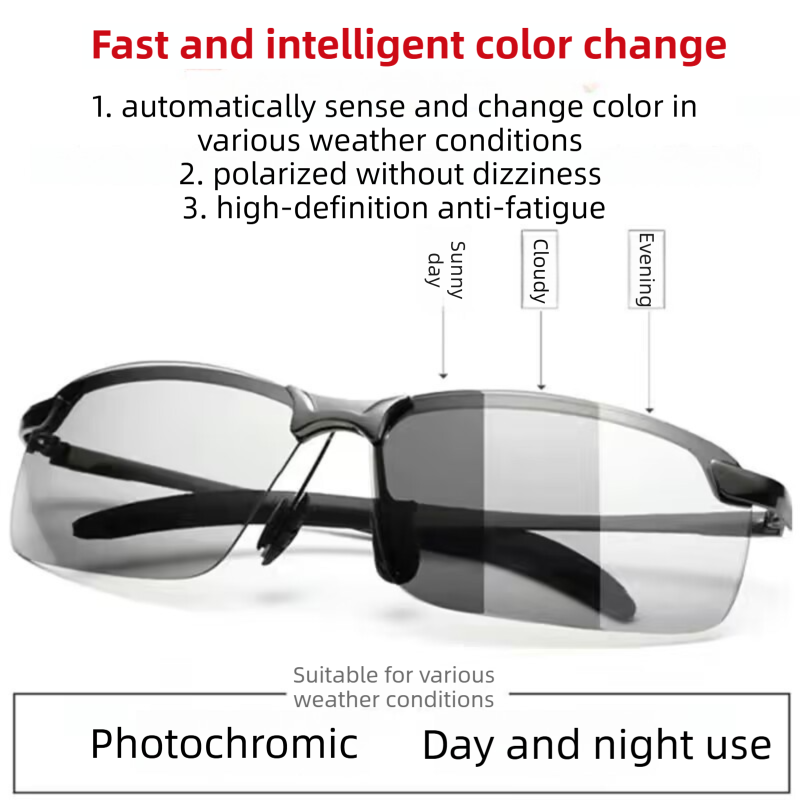 Gun Grey Photochromic HD Sunglass with Anti-Glare/Fatigue Polarization & Impact Resistant Alloy Frame for Day & Night Dual Use - Image 2