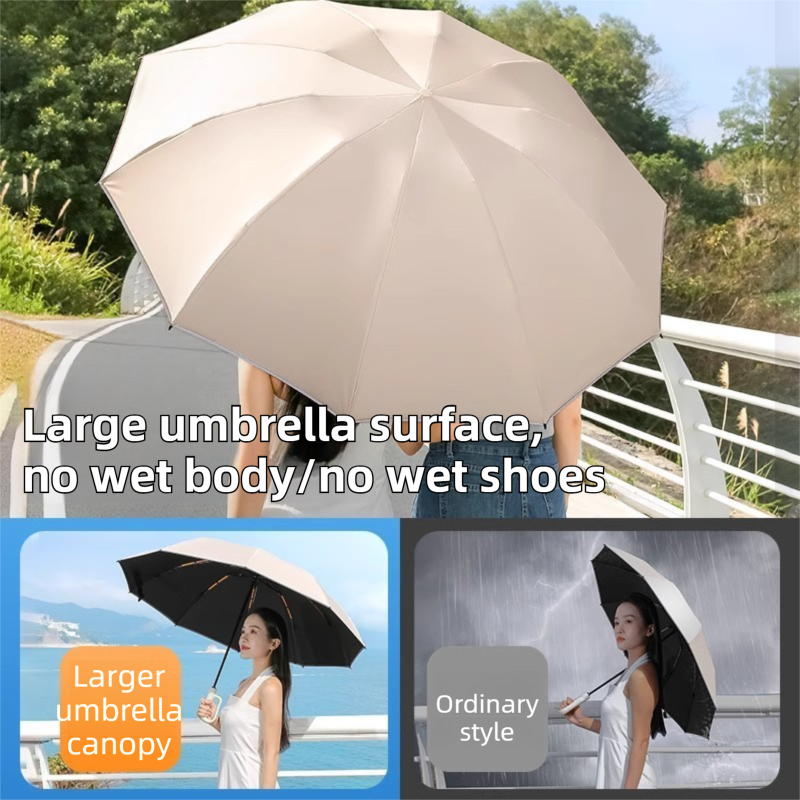 Blue Heavy Duty Fully Automatic Carabiner Umbrella with Integrated Hook Handle (Diameter 106CM) - Ultra Windproof and UV Protective Sun & Rain Umbrella - Image 4