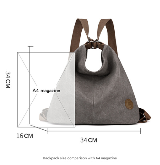 Black Versatile 3-in-1 Canvas Backpack and Shoulder Bag Large Capacity Handbag for Women Ideal for Travel School and Everyday Use - Image 2