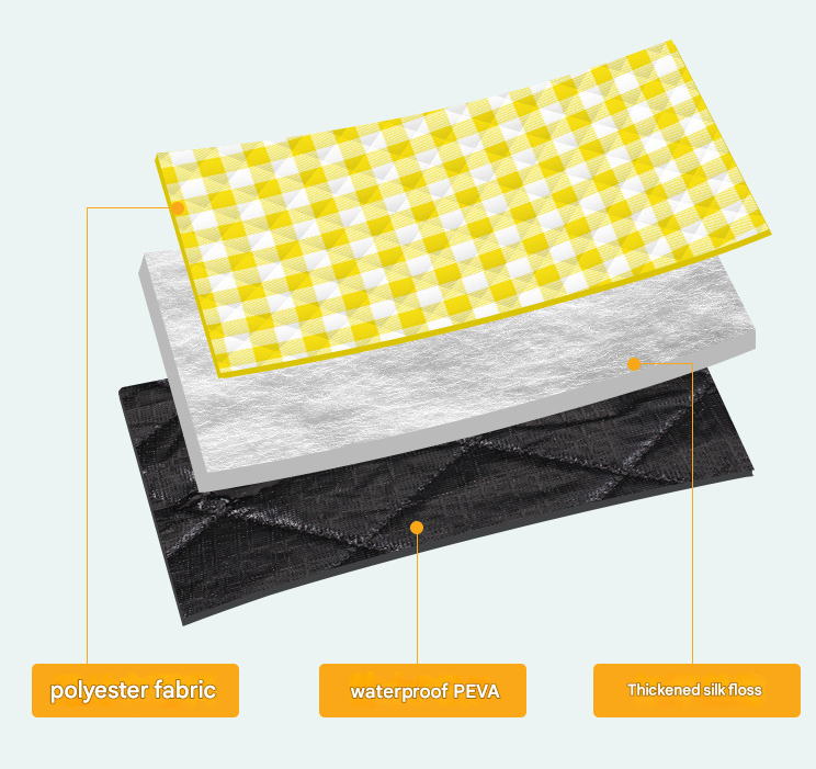 Small Dinosaur Thick Waterproof Foldable Picnic Mat - 150x200cm for Camping & Beach - Image 2