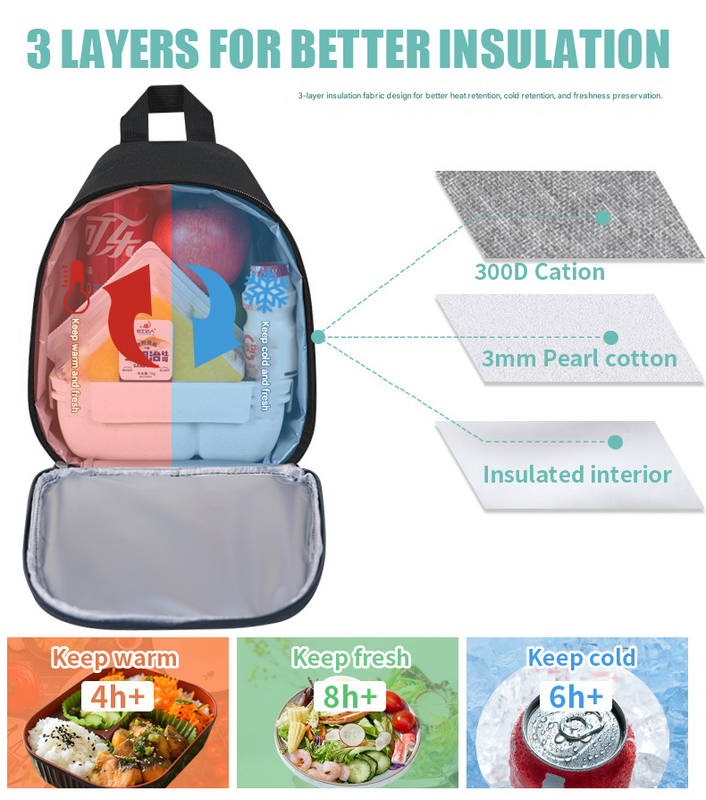 Grey Portable Insulated Lunch Bag with Thick Aluminum Foil Lining – Oxford Fabric Thermal Food Carrier for Work, School, Travel & Outdoor Use - Image 2