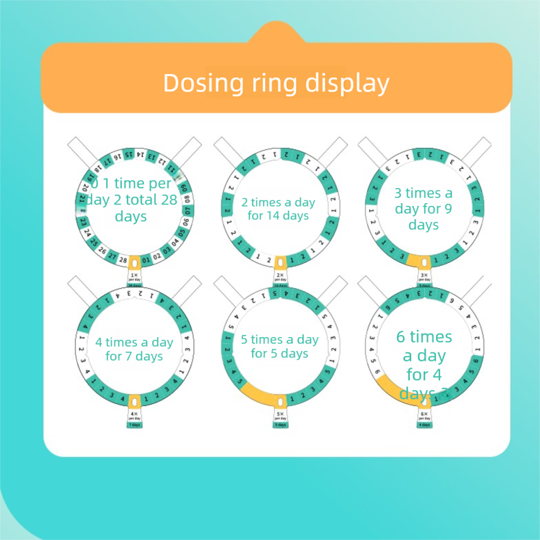 Automatic Rotating Pill Dispenser with Timer Alarm – Multi-Compartment Medication Organizer for Daily Health Management - Image 5