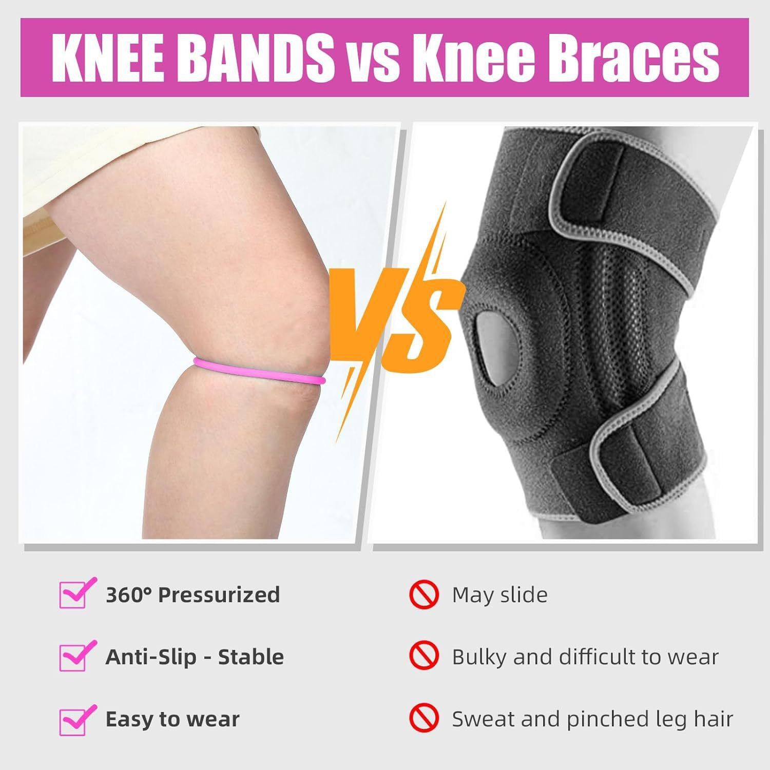 5 Pairs Grey Patellar Tendon Silicone Stabilizer Knee Straps for Running and Basketball, Breathable Elastic Support Bands for Local Active Individuals - Image 4