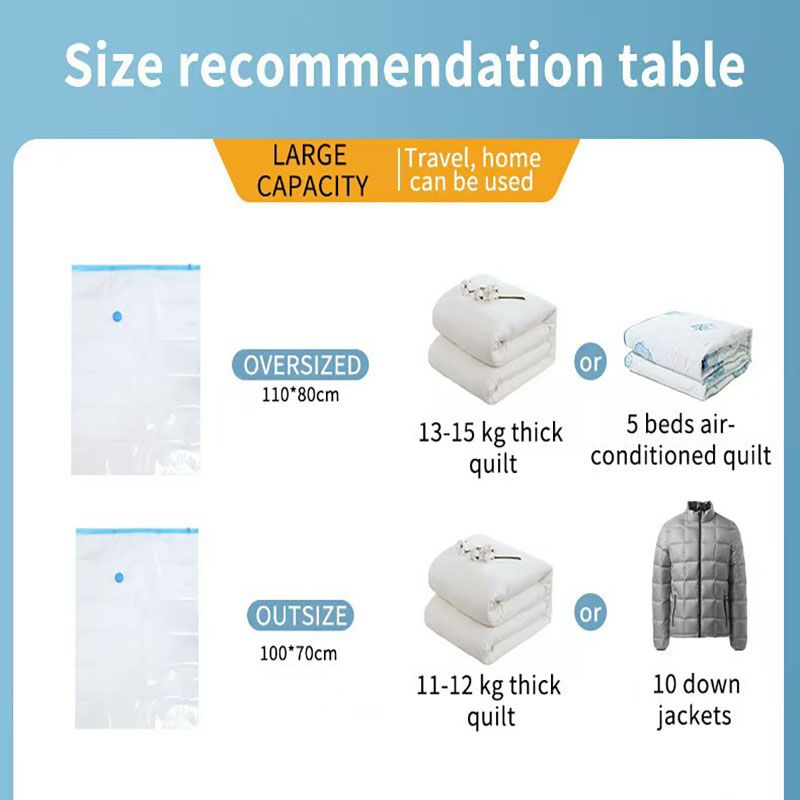 6-Piece Vacuum Storage Bags Set with Hand Pump - Multi-Size Space Saver for Quilts, Clothes & Duvets - Image 6