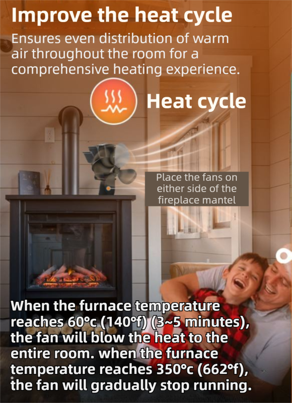 Mini Heat-Powered Fireplace Fan - Eco-Friendly and Self-Powered Silent Thermal Air Circulation Fan for Home Heating (No Electricity) - Image 3