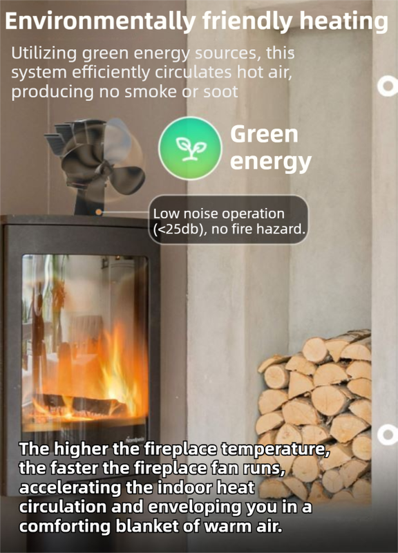 Mini Heat-Powered Fireplace Fan - Eco-Friendly and Self-Powered Silent Thermal Air Circulation Fan for Home Heating (No Electricity) - Image 4