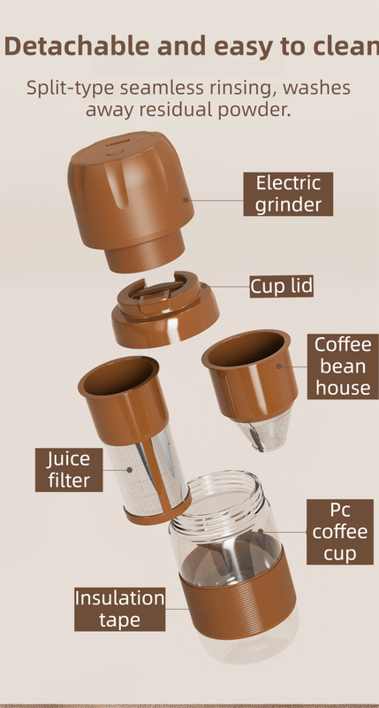 Portable Electric Coffee Bean Grinding Cup & Juicer with Safe Hidden Stainless Steel Blades - 420ML USB Rechargeable Travel Brewer - Image 2