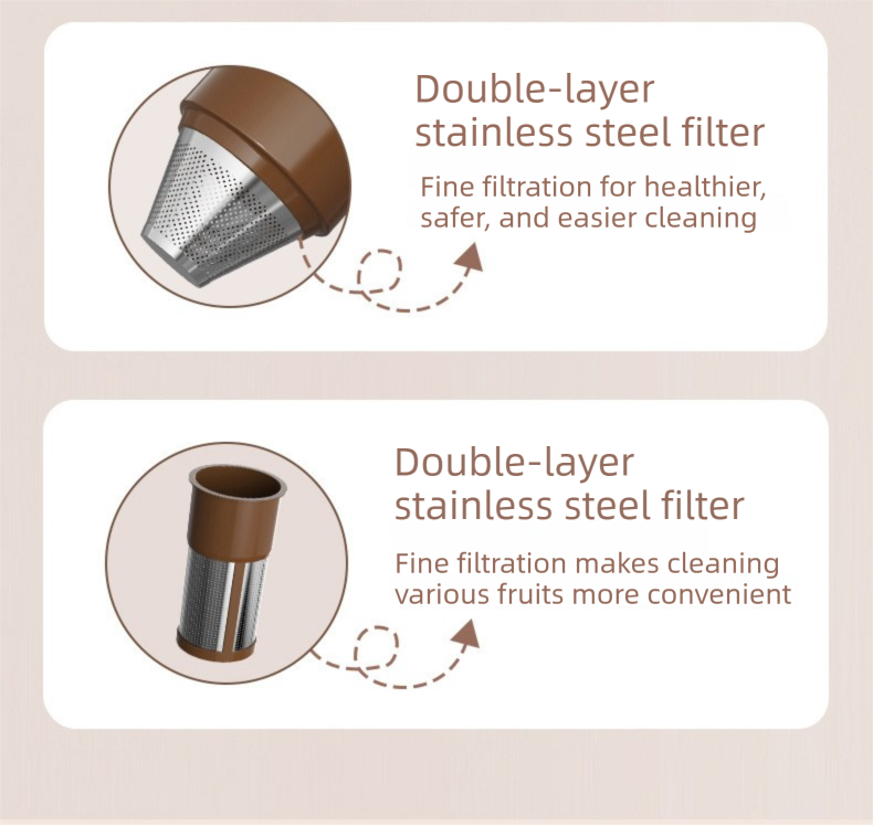 Portable Electric Coffee Bean Grinding Cup & Juicer with Safe Hidden Stainless Steel Blades - 420ML USB Rechargeable Travel Brewer - Image 4