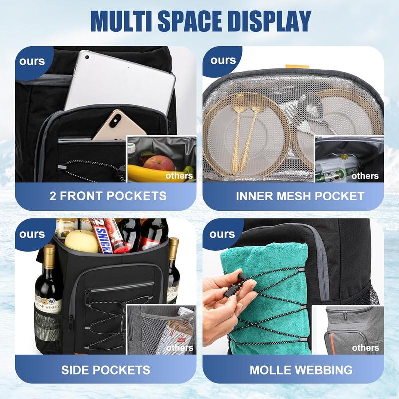 Light Grey 5.55 Gallons Large Insulated Picnic Backpack with Multi Pockets & Leak-Proof Interior - Multifunctional Waterproof Thermal Lunch Bag for Camping, Hiking & Outdoor Travel - Image 3