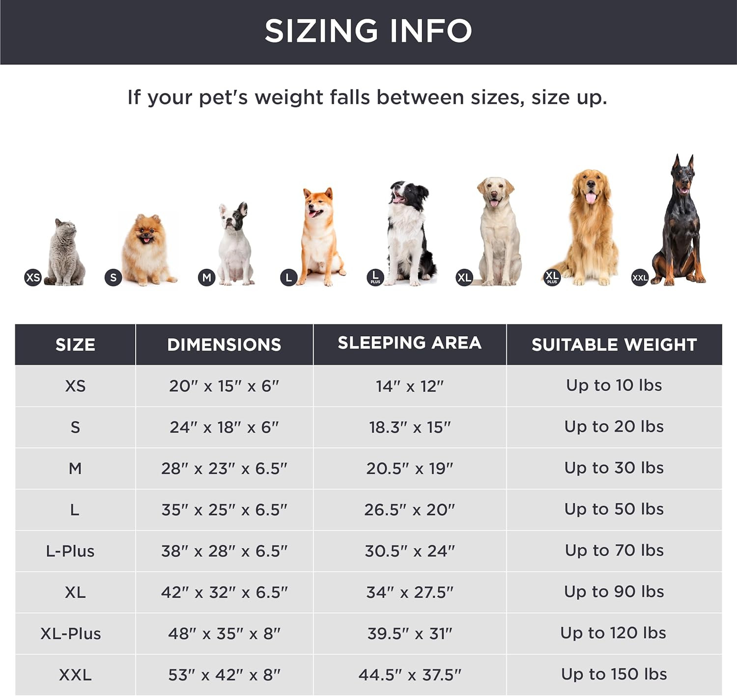 Grey Waterproof Egg-Crate Foam Therapeutic Pet Sofa Bed and Fleece Lounge (L Size 91 x 69 x 17 CM) - Low Entry, High Bolster Support & Zipper Removable Cover - Image 6