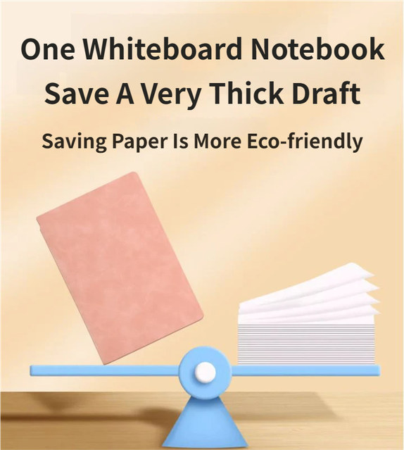 Blue A4 PU Leather Whiteboard Notebook with 3-Color Pens, Eraser & Cloth - Reusable Eco-Friendly Desktop Memo Pad & Handheld Writing Tablet - Image 3