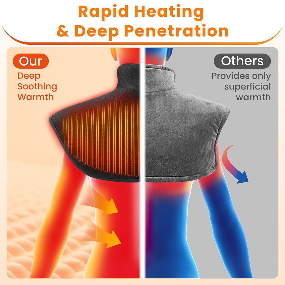 Black Wireless Large Coverage Heated Shoulder & Neck Wrap - TypeC Rechargeable Thermal Therapy Shawl with 4 Temp Levels & 5 Timers - Image 4