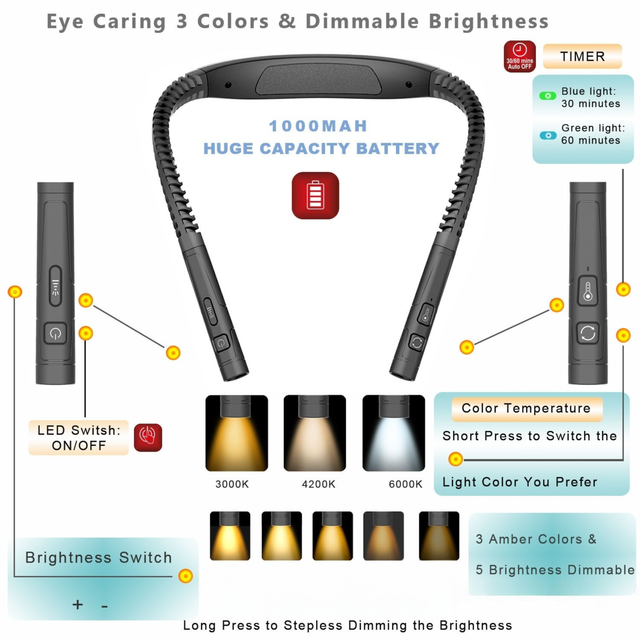 Dark Blue LED Rechargeable Ergonomic Neck Reading & Running Light - Timer, 3 Color & 5 Brightness - Eye-Caring Hands-Free Flexible Book Light - Image 3