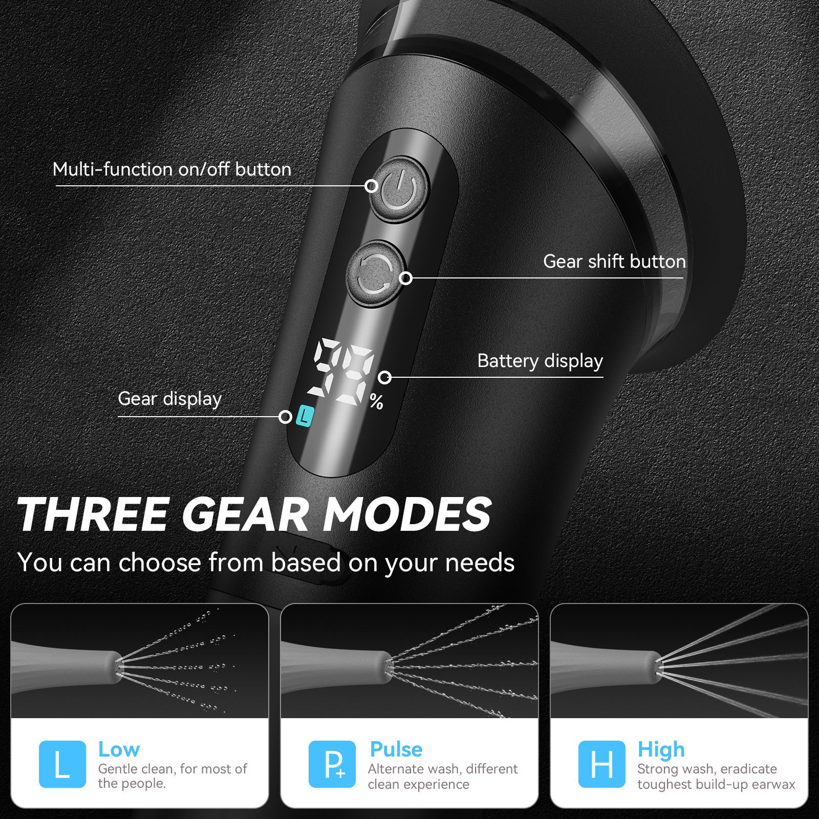 E80 Professional Electric Ear Irrigation and Ear Wax Removal Kit - Type-C Charging, 3 Pressure Levels, 2-in-1 230ML Sewage & Shimizu Tank & 12 Specialized Nozzles(4pcs 1-hole Nozzles +4pcs 3-hole Nozzles + 4pcs 5-hole Nozzles) - Image 2