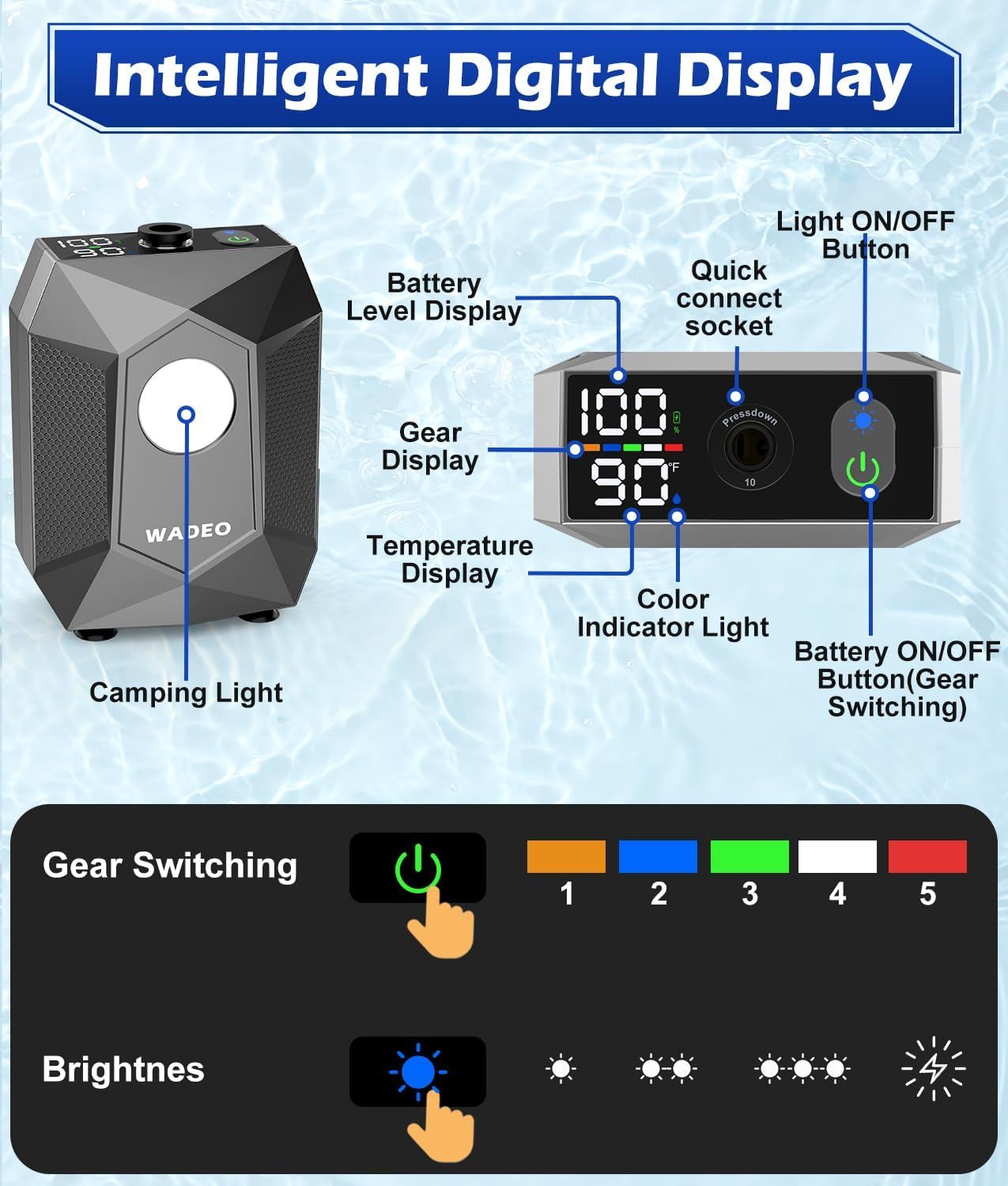 Portable Camping Shower Pump, 6000mAh Rechargable Outdoor Shower Set with 4-Mode Camping Light, 3 Spray Modes & Digital Display, IPX8 Waterproof Pump for Hiking, Travel, Car, Pet - Image 2