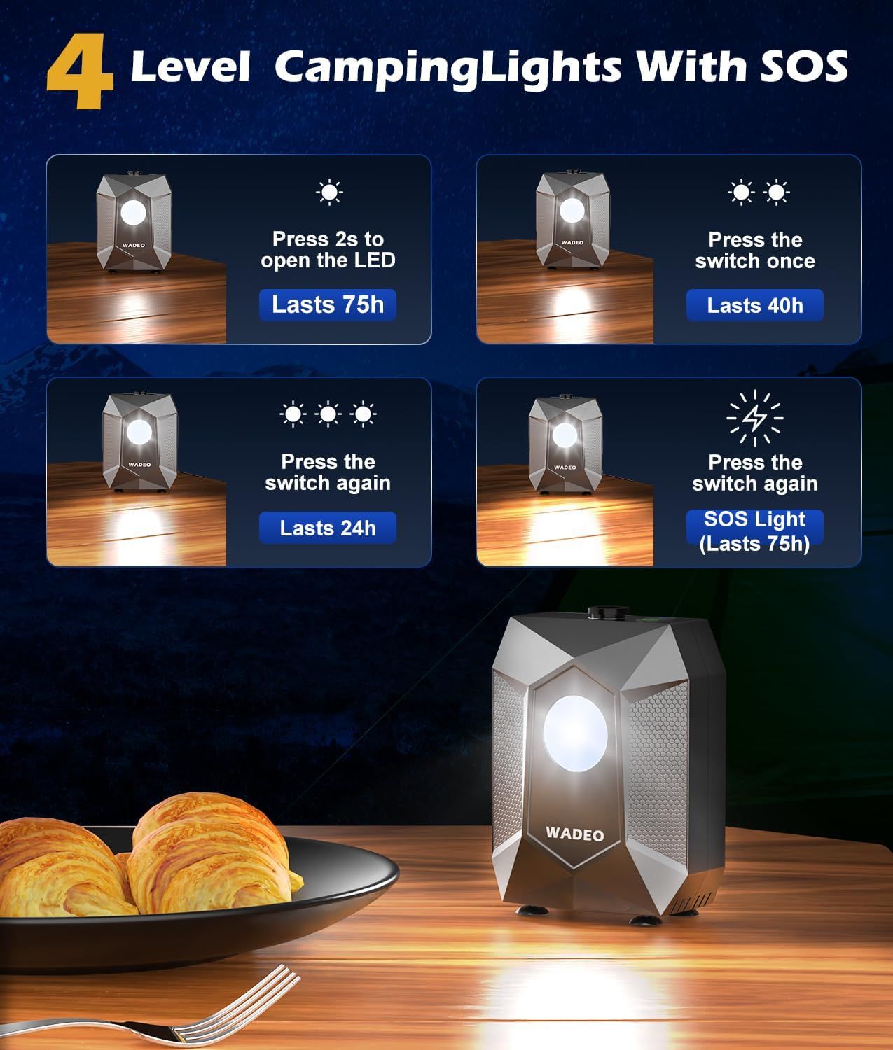 Portable Rechargeable Camping Shower Pump Kit with Digital Temperature Display, 4-Level LED Light, 5-Gear Water Flow - Includes 80x80CM Foldable Shower Basin Tray - Image 3