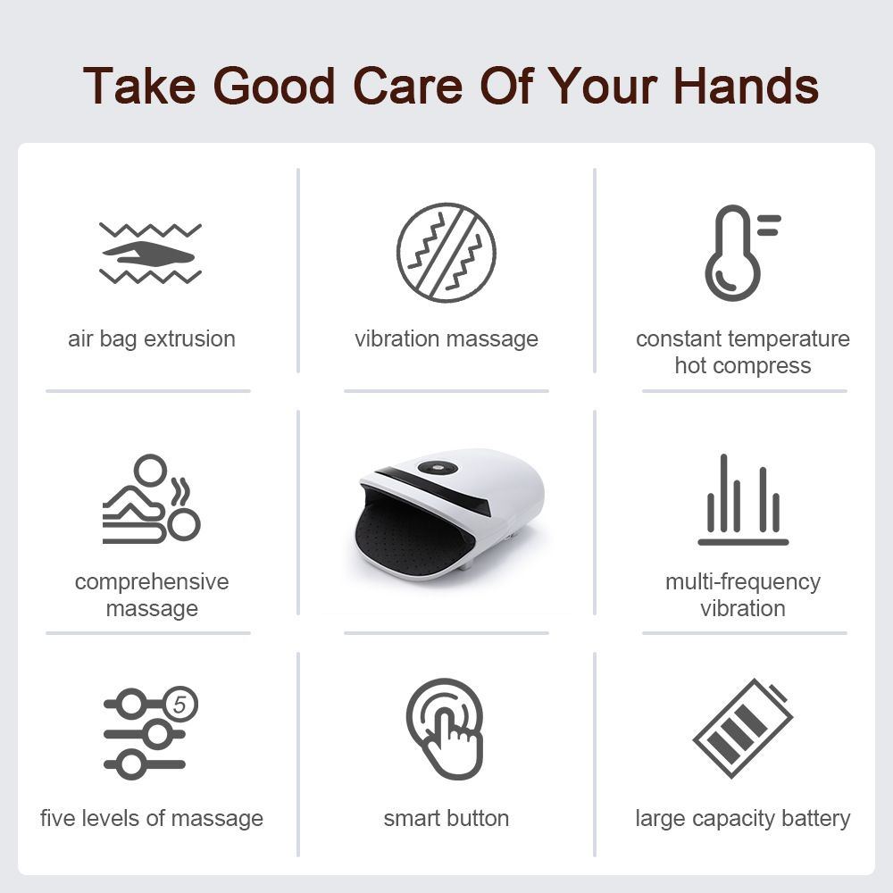 White Portable Electric Hand Massager - USB-C Rechargeable, Airbag Compression, Graphene 42℃ Constant Heating & 5 Levels Intensity for Everyday Use and Arthritis Carpal Tunnel Relief - Image 2