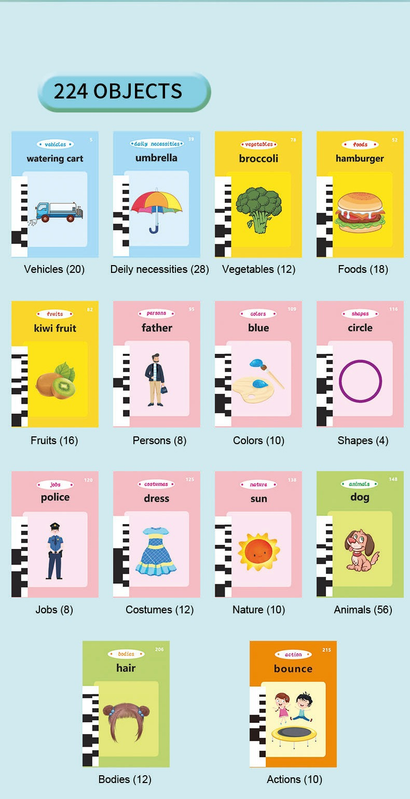 Pink Cat Talking  Cards Educational Toy for Toddlers 112 Cards Audible Preschool Learning Machine Early Childhood Development Interactive Reading Cards with Rechargeable Battery ABS Material - Image 5