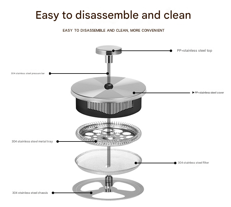 1000ML Double Wall Glass French Press Coffee Maker - Borosilicate Glass Coffee Plunger with 304 Stainless Steel Filter, Heat Resistant Vertical Ribbed Design for Home Brewing - Image 4
