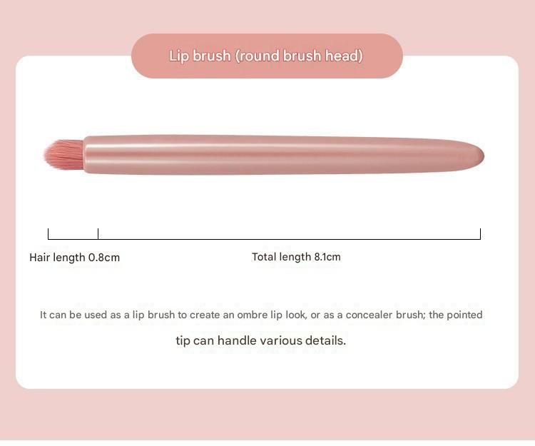 Red 5-Piece Compact Makeup Brush Set with Mirror - Synthetic Fibre Travel Case with Foundation, Powder & Blush Brushes - Portable Beauty Tool Kit for On-the-Go Touch-Ups - Image 7
