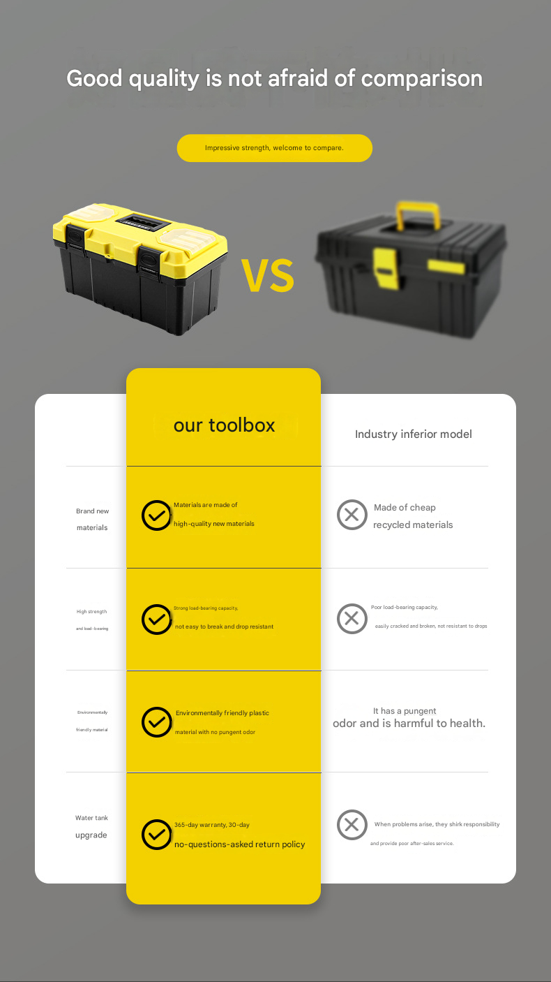 17-inch Yellow and Black Heavy Duty Plastic Toolbox - PP Material with ABS Latches - Lockable, Large Capacity, Double Layer, Organized Storage, for Home Repair, Automotive, Construction, Outdoor Use - Image 3