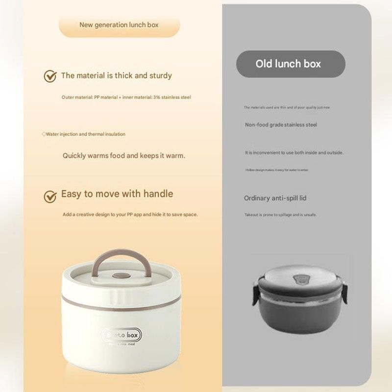 316 Stainless Steel Double Layer Insulated Lunch Box Microwave Safe Round Bento Box with Insulated Bag and Cutlery(1 large, 2 small) - Image 3