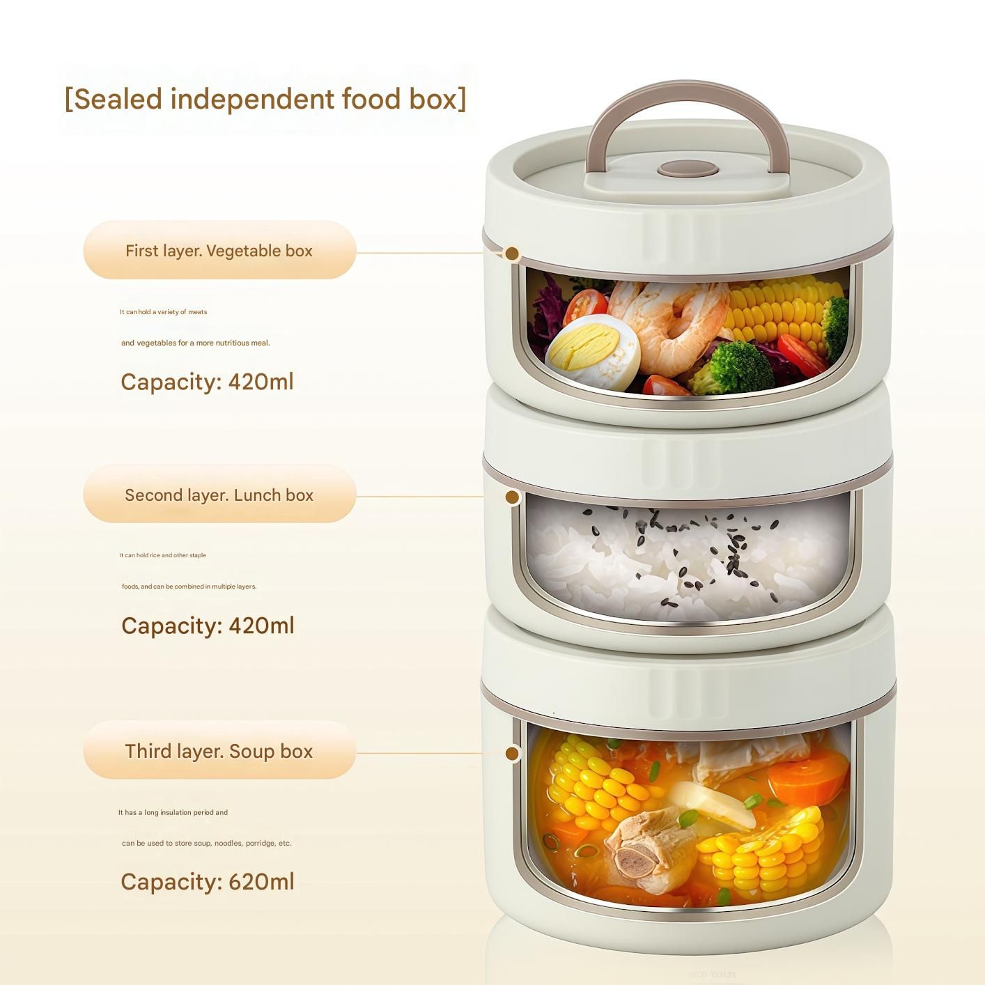 316 Stainless Steel Double Layer Insulated Lunch Box Microwave Safe Round Bento Box with Insulated Bag and Cutlery(1 large, 2 small) - Image 8