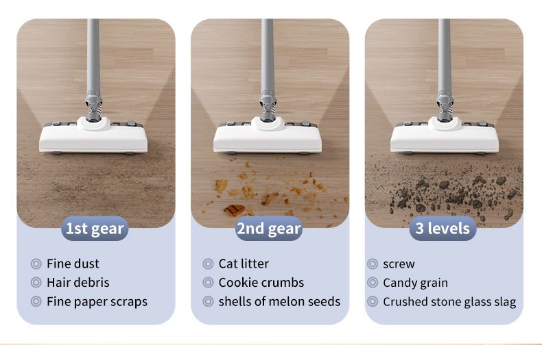 White Wireless Stick Vacuum and Stereoscopic Mop with 2 Filters, Swivel Brush Head and 106cm Handled Pole - One Click Operation, 19KPA Super Suction, 300ML Detachable Water Tank, 600ML Dust Cup for Floor Blind Spot and Wet Dry Dual Use - Image 4