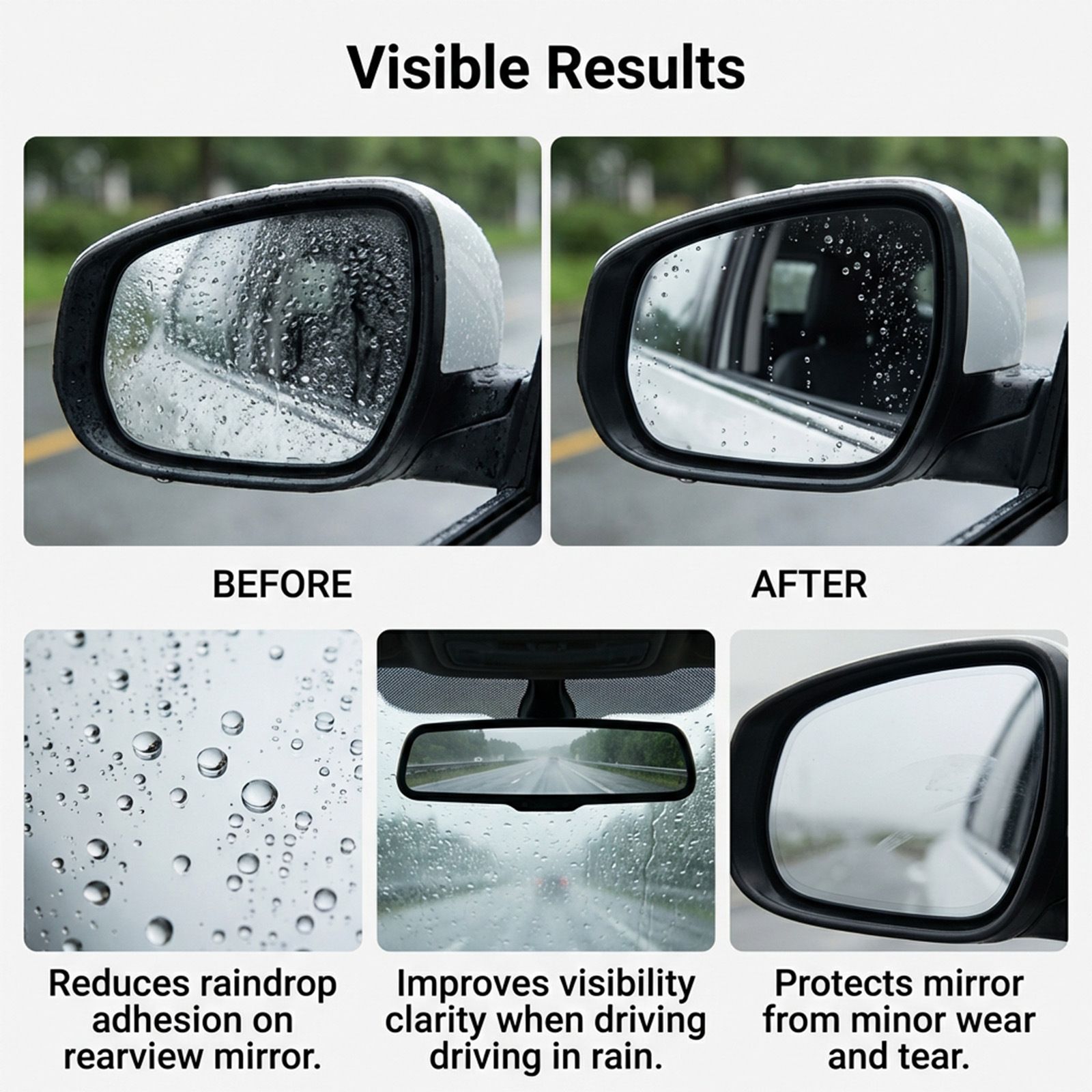 2 Set of Car Rearview Mirror HD Rainproof Film with Complete Installation Tool Kit – Anti Fog Waterproof Protective Shield Sticker, Hydrophobic Glare-Reducing Clear Membrane - Image 2