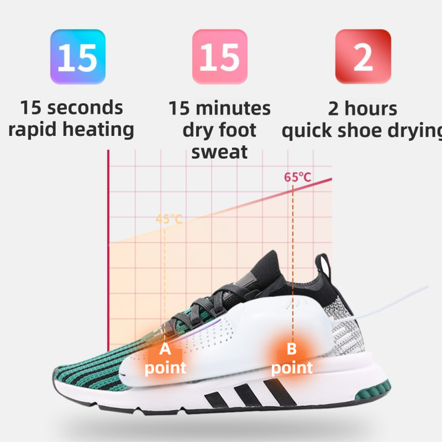 1 Pairs Blue Portable USB Shoe Dryer – Intelligent Constant Temp Boot Warmer Built-In Violet Light for Deodorising & 360° All-Round Cyclic Thermal Drying - Image 2