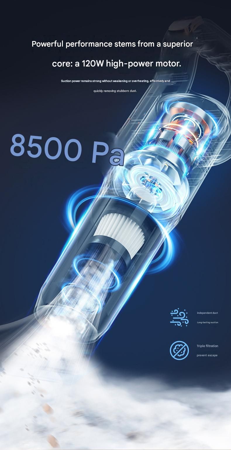 White Cordless Handheld Vacuum Cleaner - 8500Pa Powerful Suction, 700mL Dust Cup, USB Rechargeable with 2000mAh Battery, 3 Brush Heads, 2 Extension Rods, Lightweight Stick Vacuum for Home, Car, Pet Hair, Carpet and Hardwood Floor Cleaning - Image 5