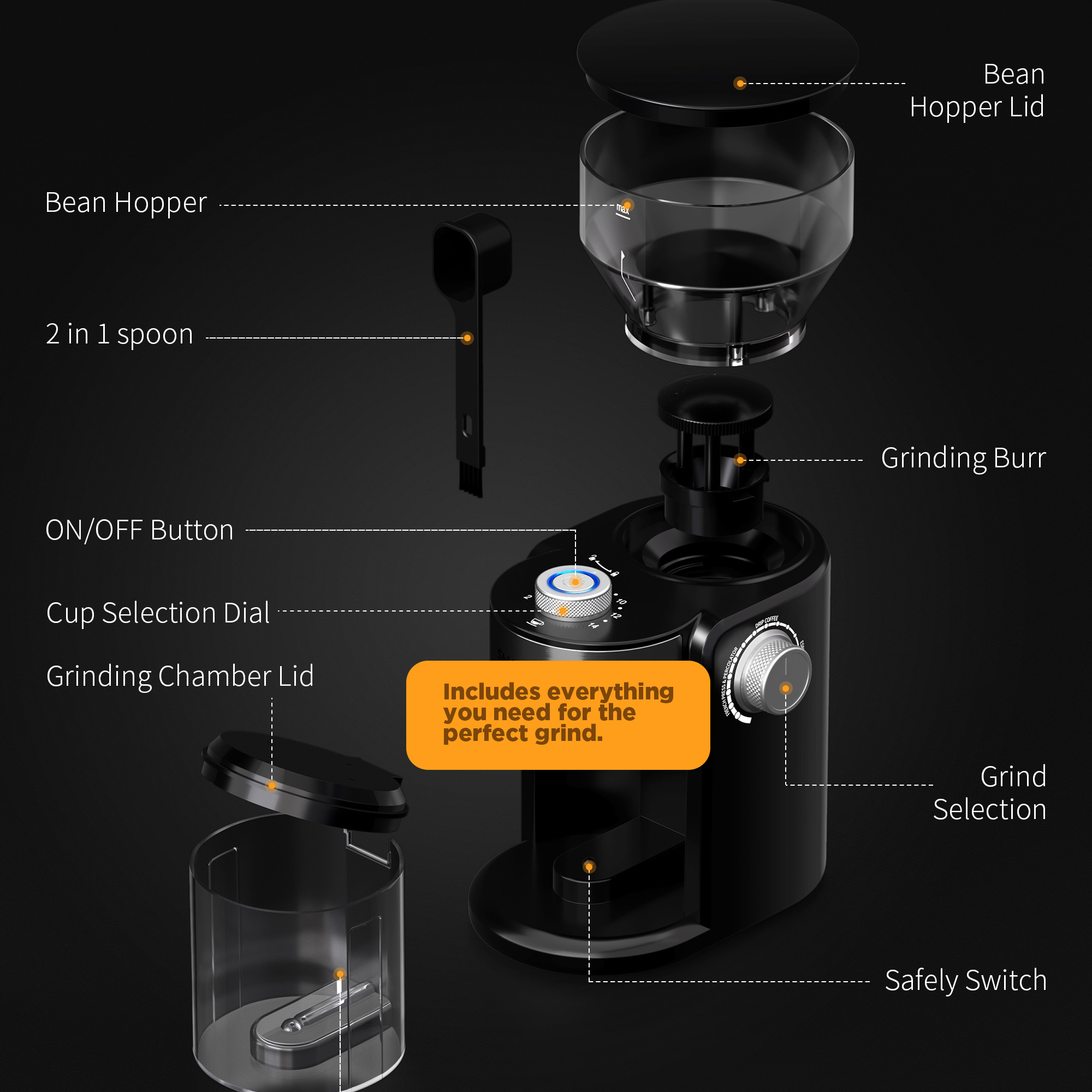 Bonzachef Perfect Grind 2 Electric Coffee Grinder - Image 6