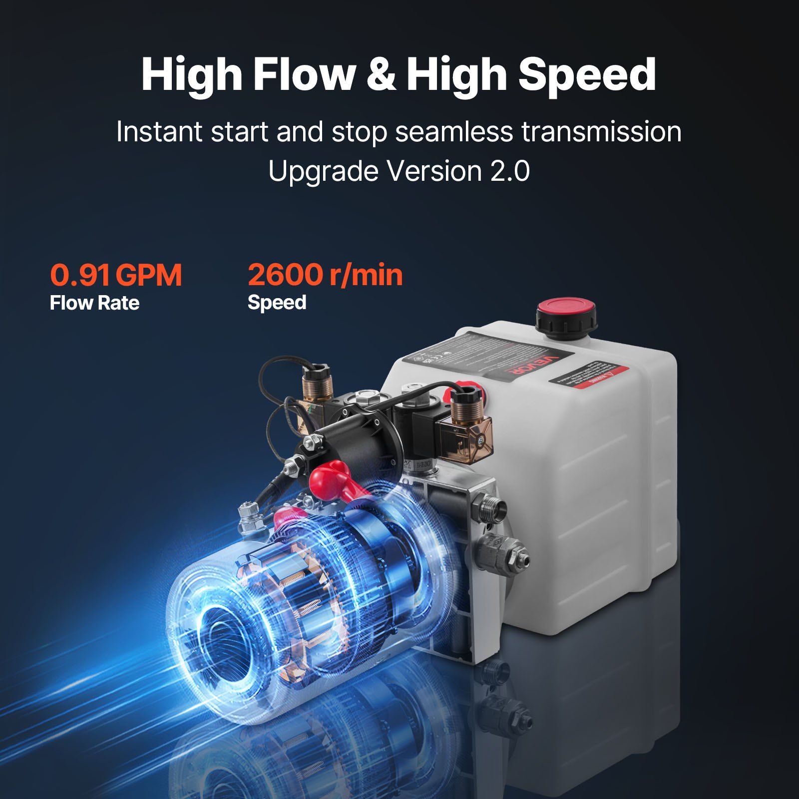 3 L Hydraulic Power Unit, Double Acting Dump Trailer Pump, 22 MPa Max Relief Pressure & 3.4 L/min Flow Rate, DC 12V Hydraulic Pump with Metal Reservoir for Dump Trailer Car Lifting - Image 5