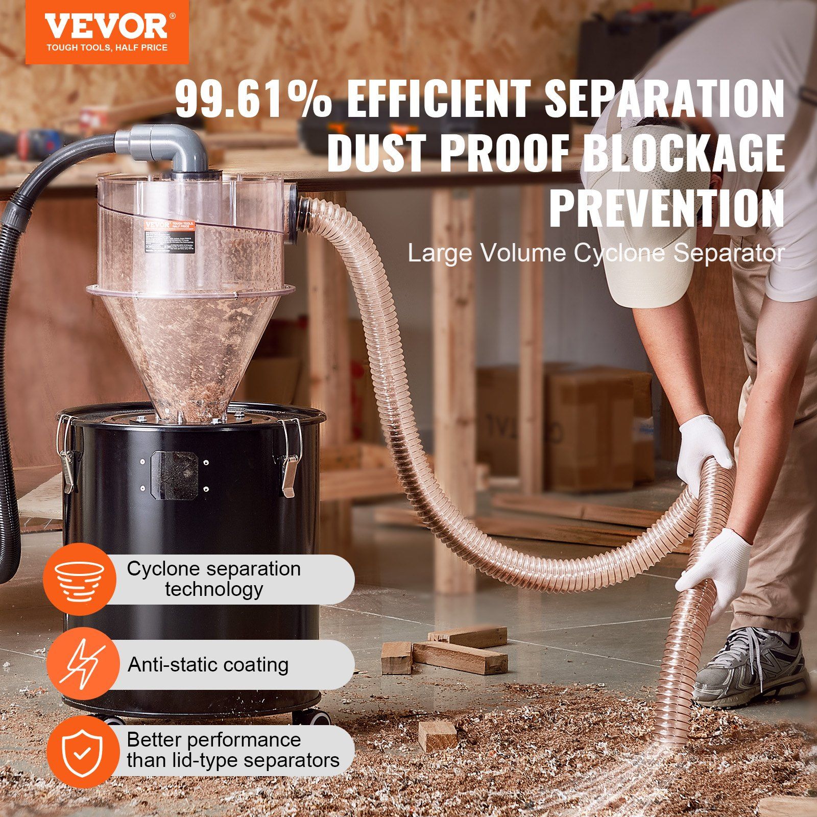 Cyclone Dust Separator, 4
