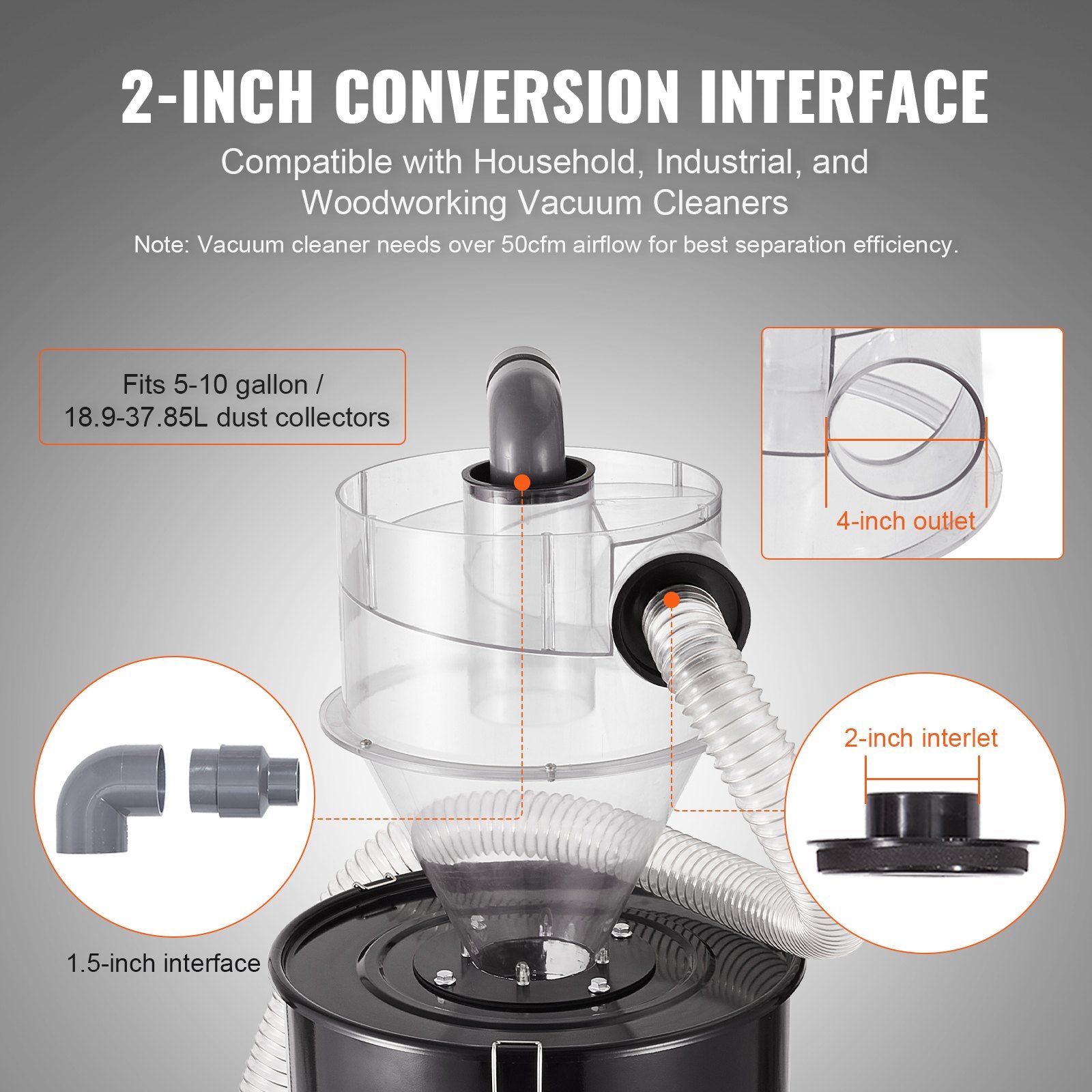 Cyclone Dust Separator, 4