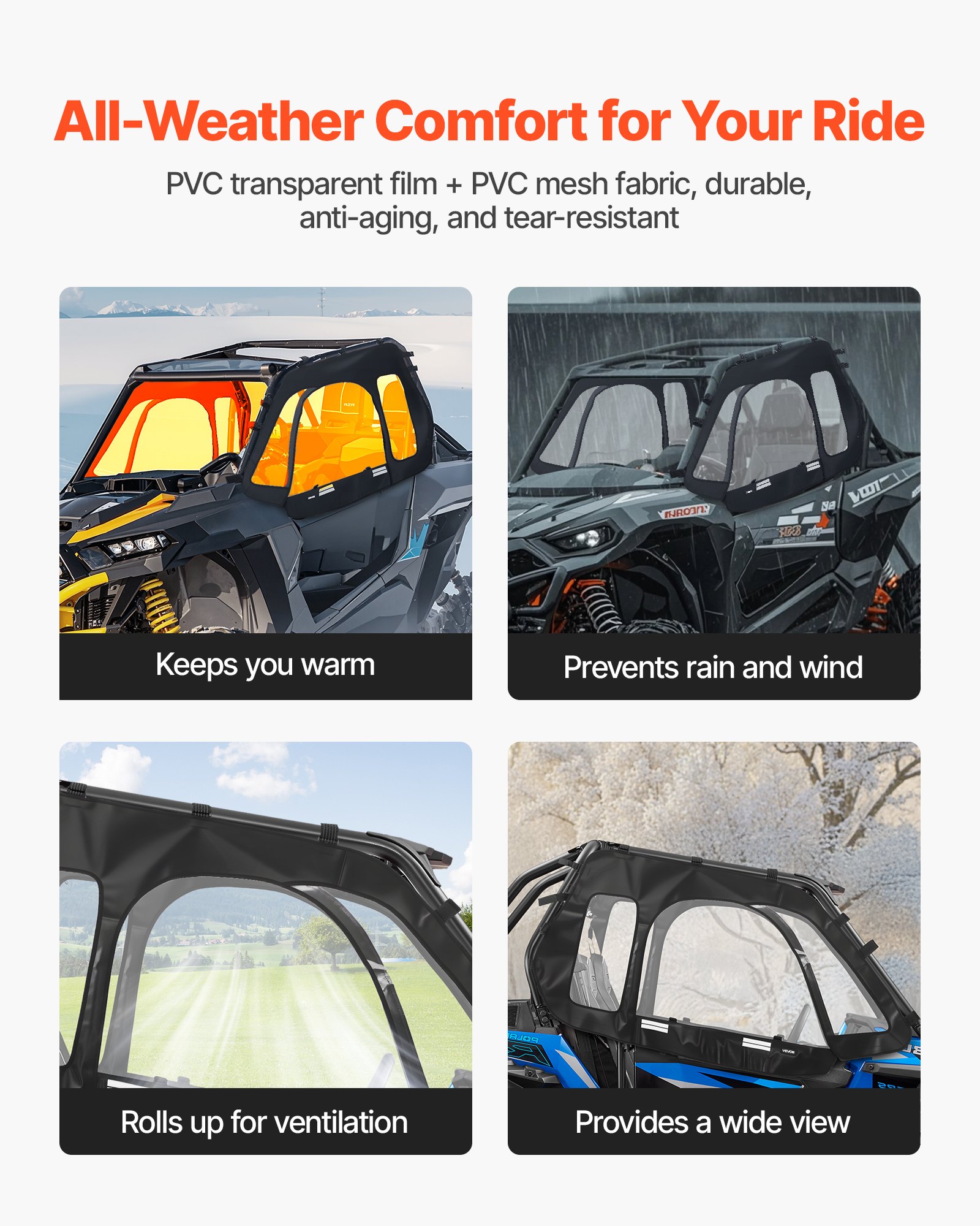 Cab Enclosure Upper Doors, Compatible with Polaris RZR XP 1000/XP Turbo 2014-2023, Soft Upper Doors, Windproof Upgraded Zipper UTV Soft Side Window Kit, Work with Side Mirrors and Windshields - Image 3